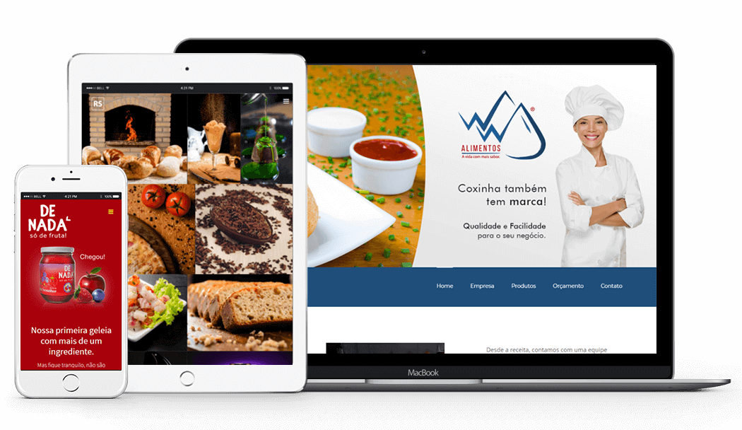 websites-responsivos-blog