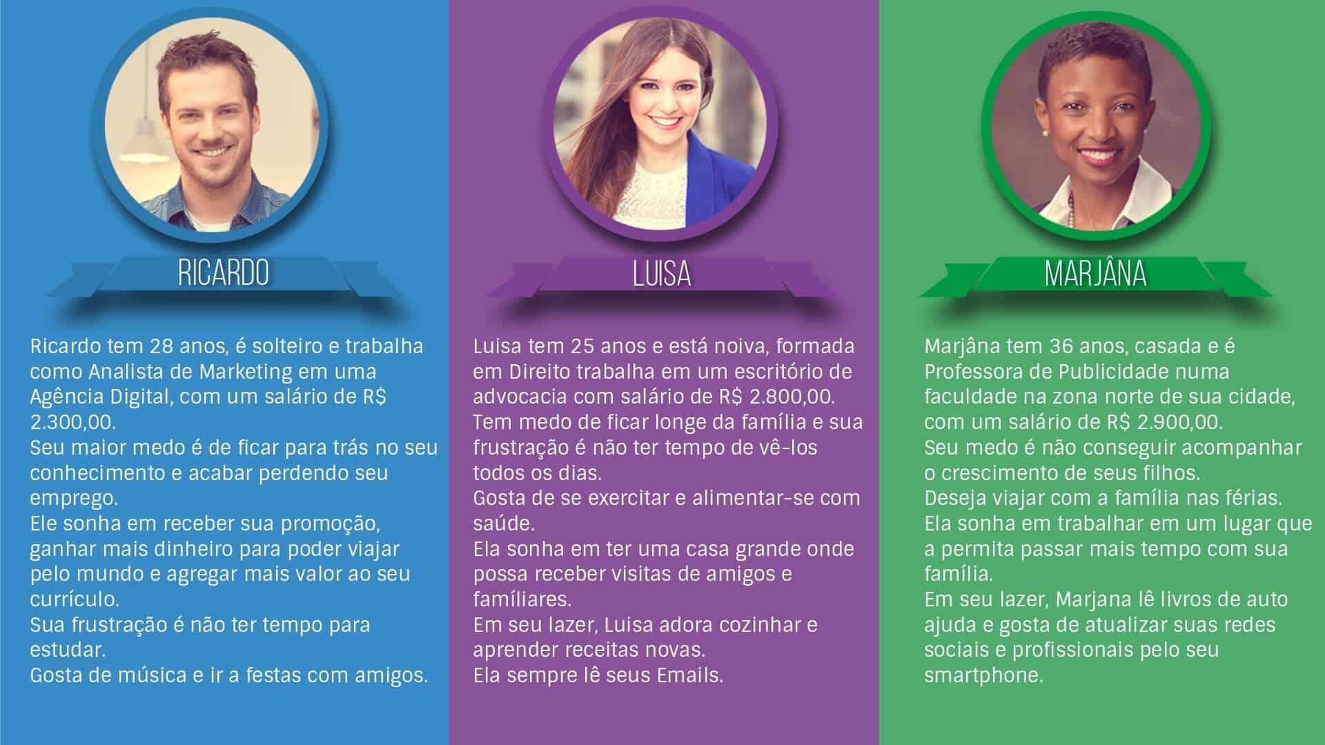 Buyer-persona-definido